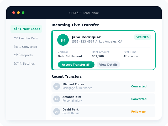CRM inbox interface showing an incoming verified live transfer lead with full prospect details